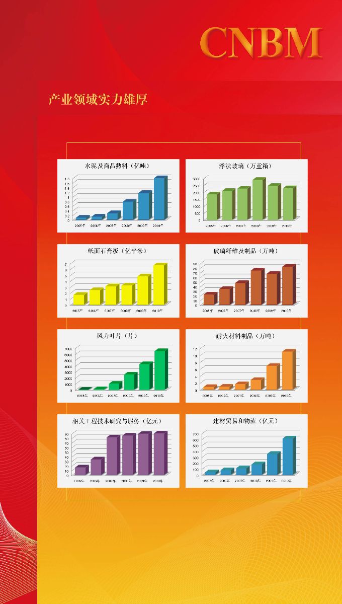 CA88(中国游)唯一官方网站