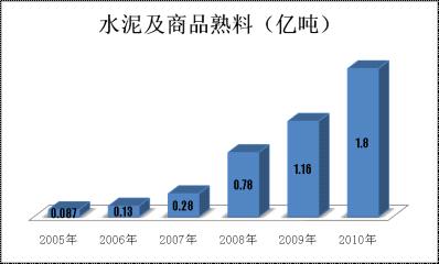 CA88(中国游)唯一官方网站