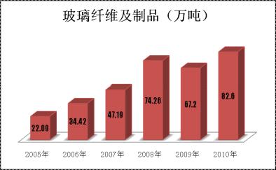 CA88(中国游)唯一官方网站