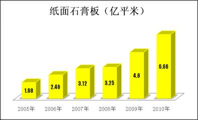 CA88(中国游)唯一官方网站