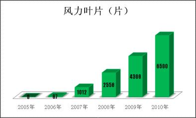 CA88(中国游)唯一官方网站