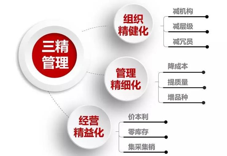 CA88(中国游)唯一官方网站