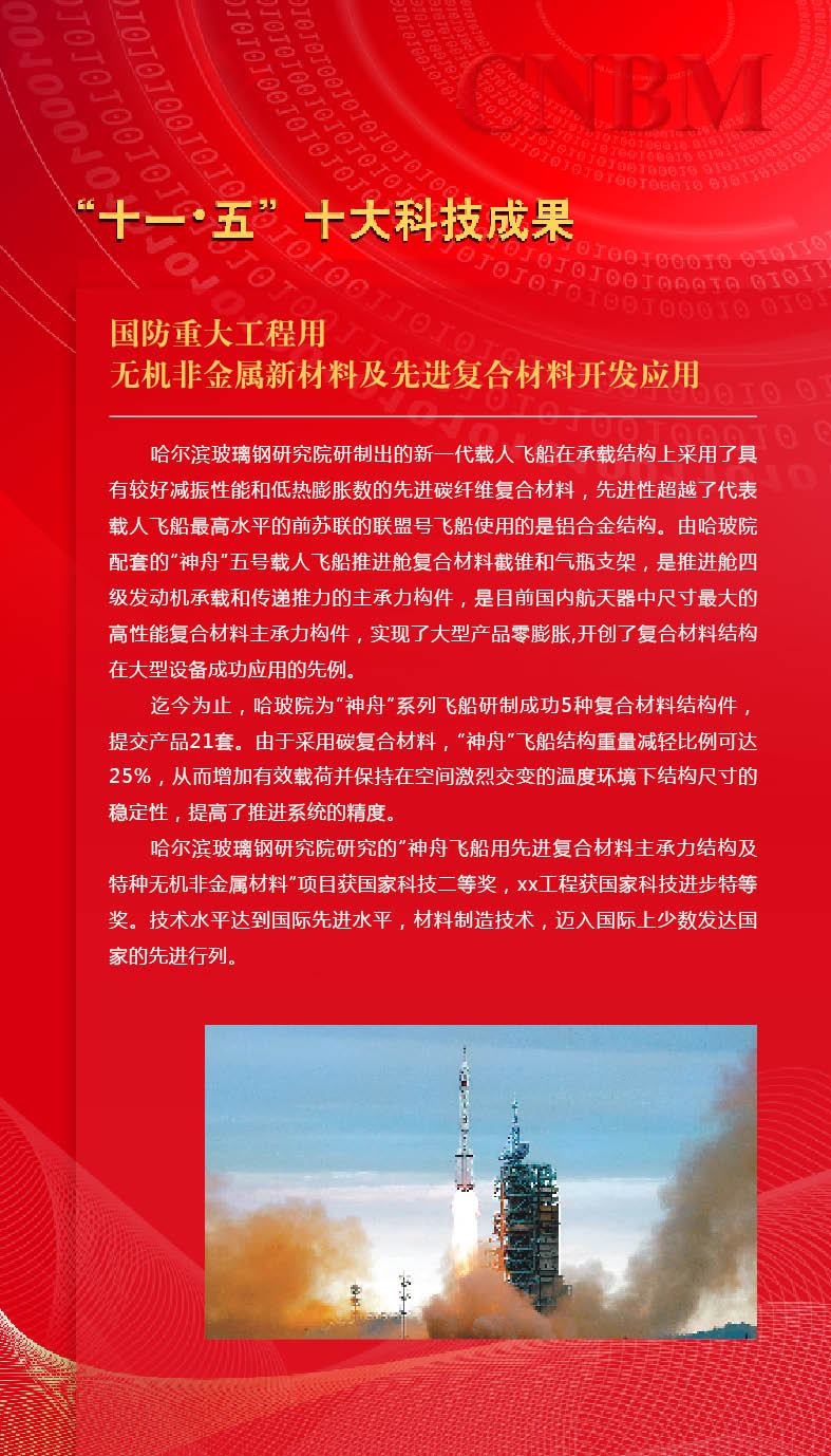 CA88(中国游)唯一官方网站