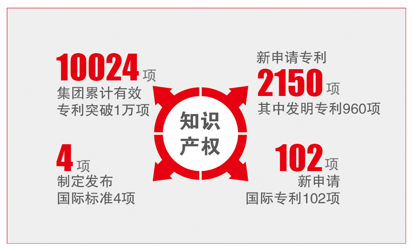 CA88(中国游)唯一官方网站