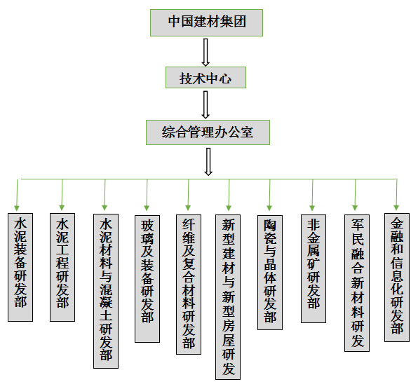 CA88(中国游)唯一官方网站