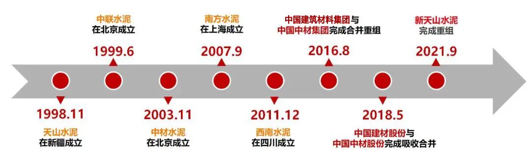 		《企业视察报》| 全球最洪流泥企业致力于走高端化、智能化、绿色化蹊径_国际交流_CA88集团有限公司	