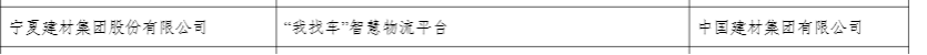 		CA88集团3家企业入选工信部2022年大数据工业生长试点树模项目_科技立异_CA88集团有限公司	