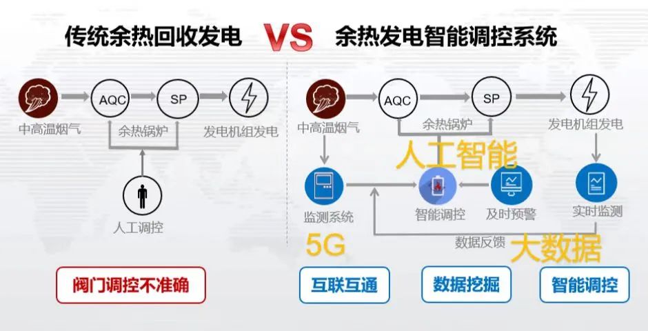 		CA88集团3家企业入选工信部2022年大数据工业生长试点树模项目_科技立异_CA88集团有限公司	
