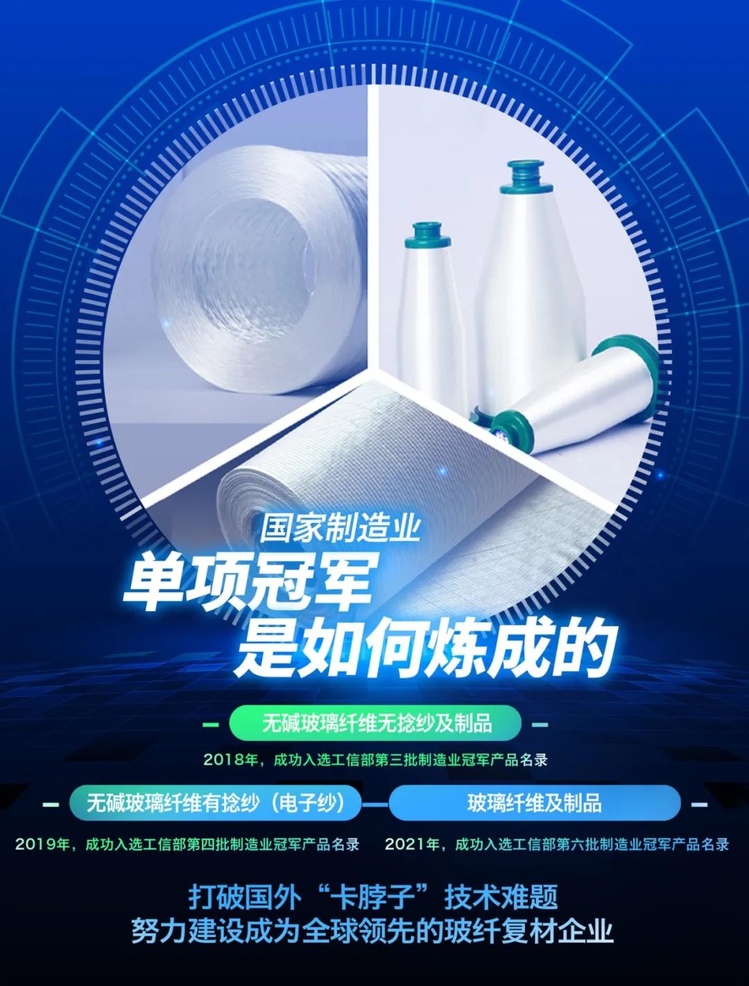 		制造业单项冠军“炼成记” | 泰山玻纤：守正立异，，，起劲建设全球领先的玻纤复材企业_责任动态_CA88集团有限公司	