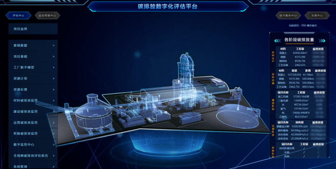		绿色生长 | 天津院“双碳”数字化公共效劳平台：为零碳排放添智，，为区域环保赋能_节能环保_CA88集团有限公司	