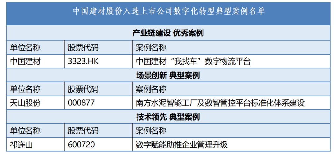 		稳增添 创价值 | 我们乐成刊行首期科技立异类可续期公司债、柔性玻璃入选中关村论坛重大科技效果……_国际交流_CA88集团有限公司	