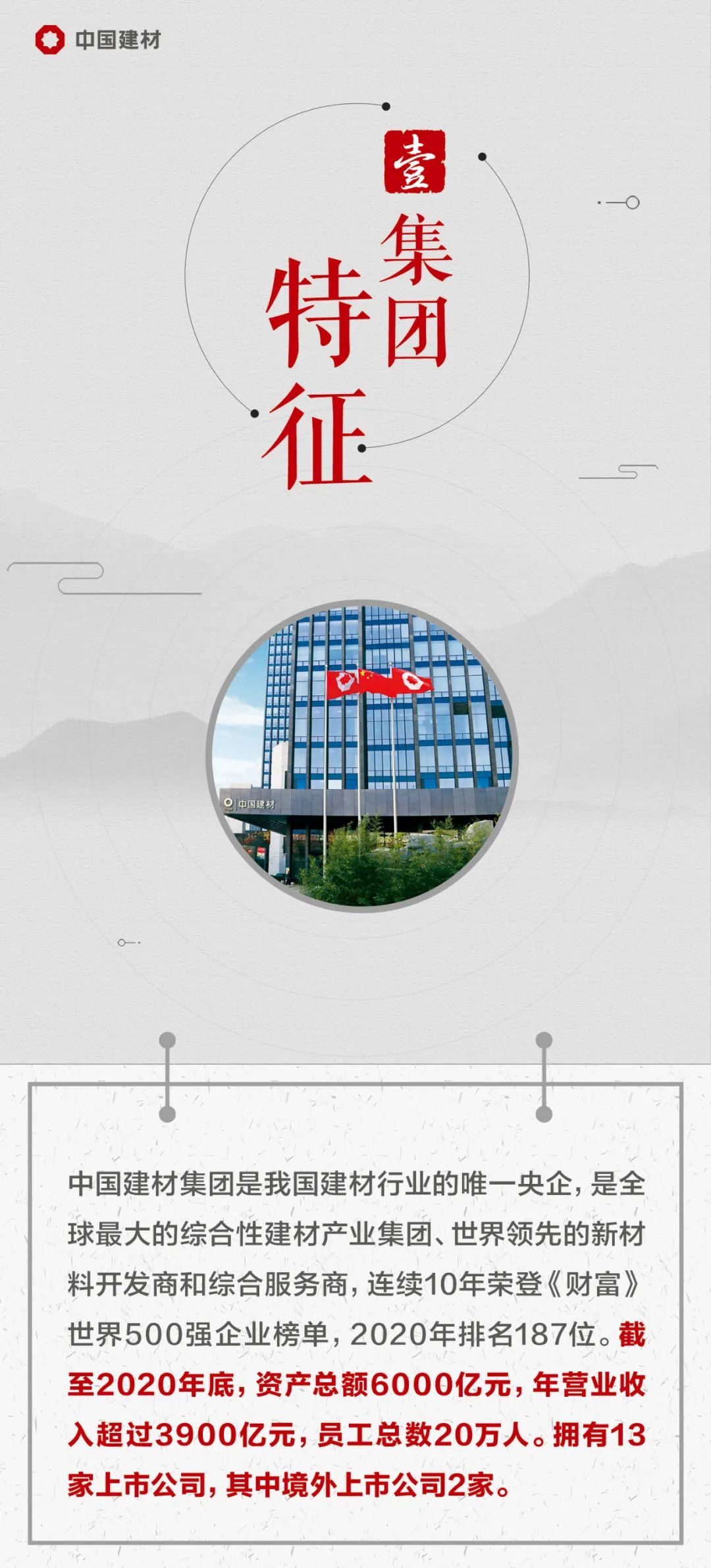 		建材人的《企业文化手册》来啦，，，，，一起文化溯源吧！_责任与文化_CA88集团有限公司	