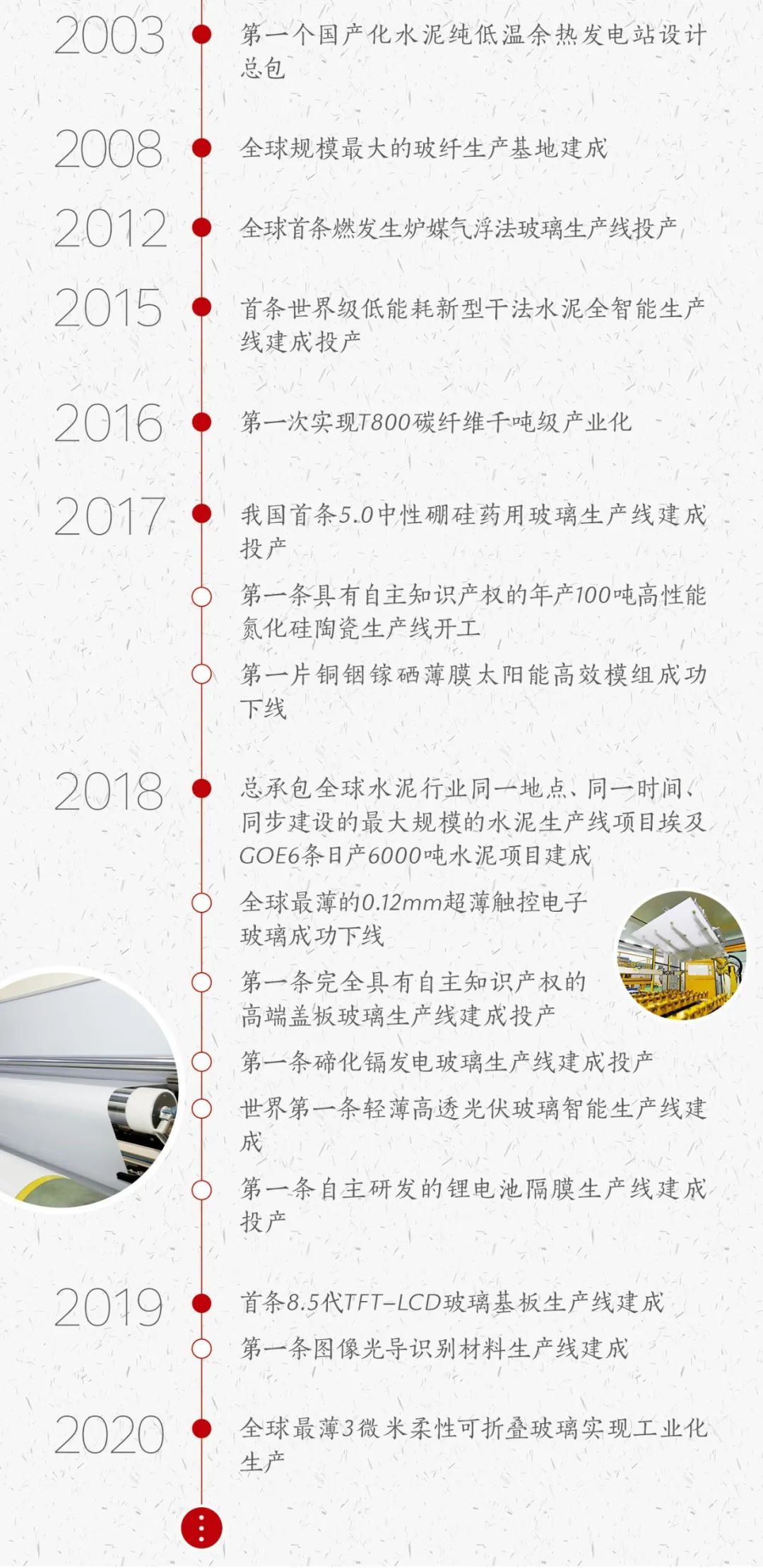 		建材人的《企业文化手册》来啦，，，，，一起文化溯源吧！_责任与文化_CA88集团有限公司	