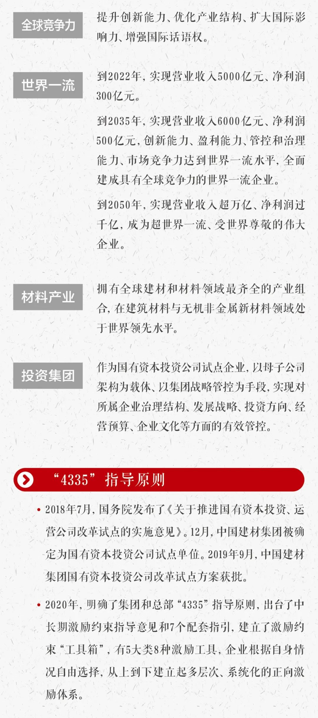 		这些文化内在，，，我们要掌握！_责任与文化_CA88集团有限公司	