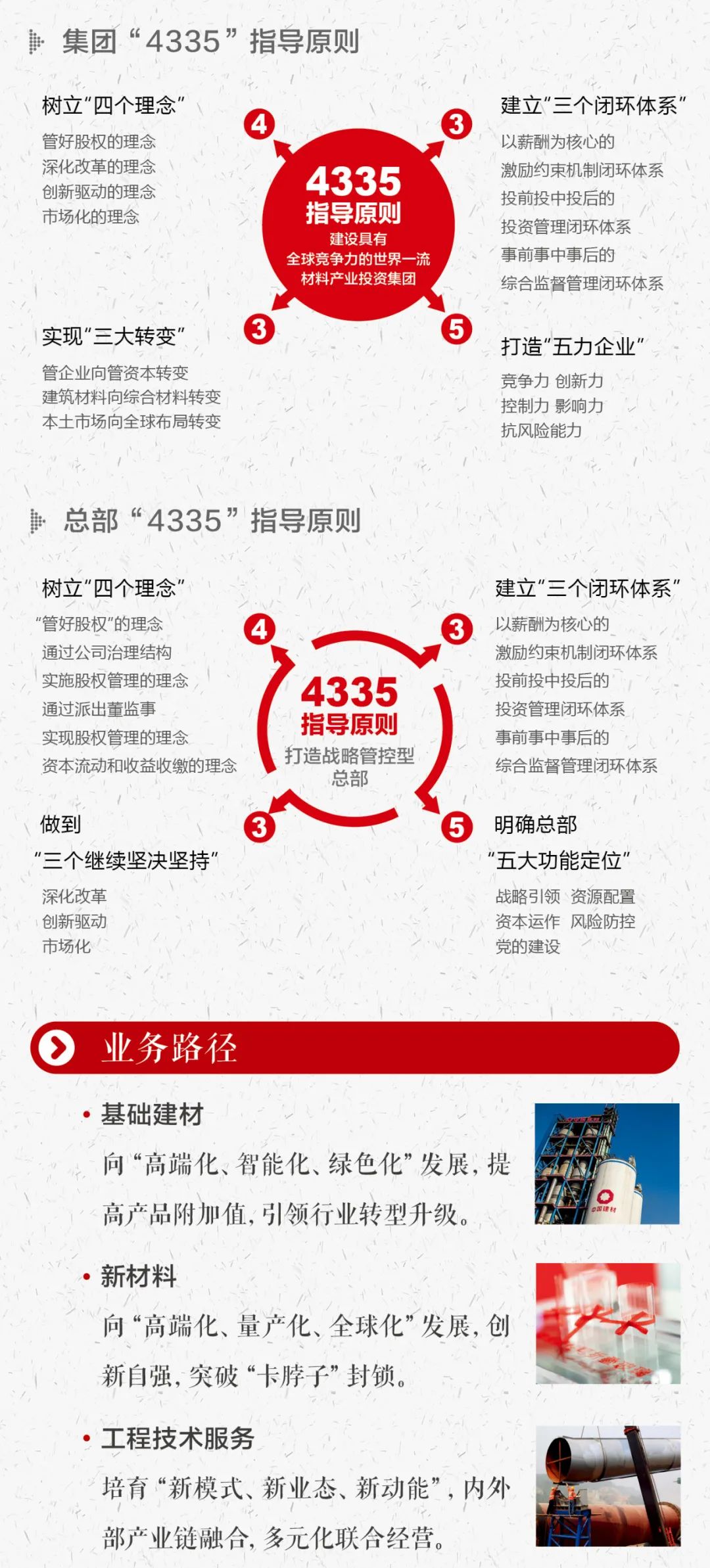 		这些文化内在，，，我们要掌握！_责任与文化_CA88集团有限公司	