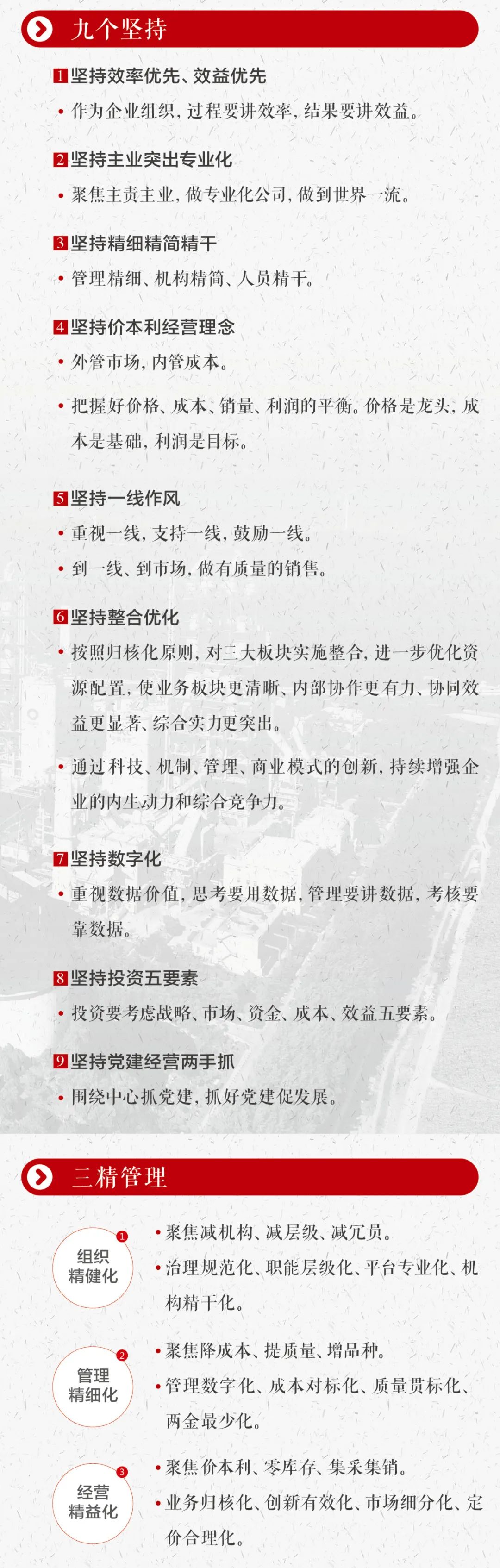 		这些文化内在，，，我们要掌握！_责任与文化_CA88集团有限公司	