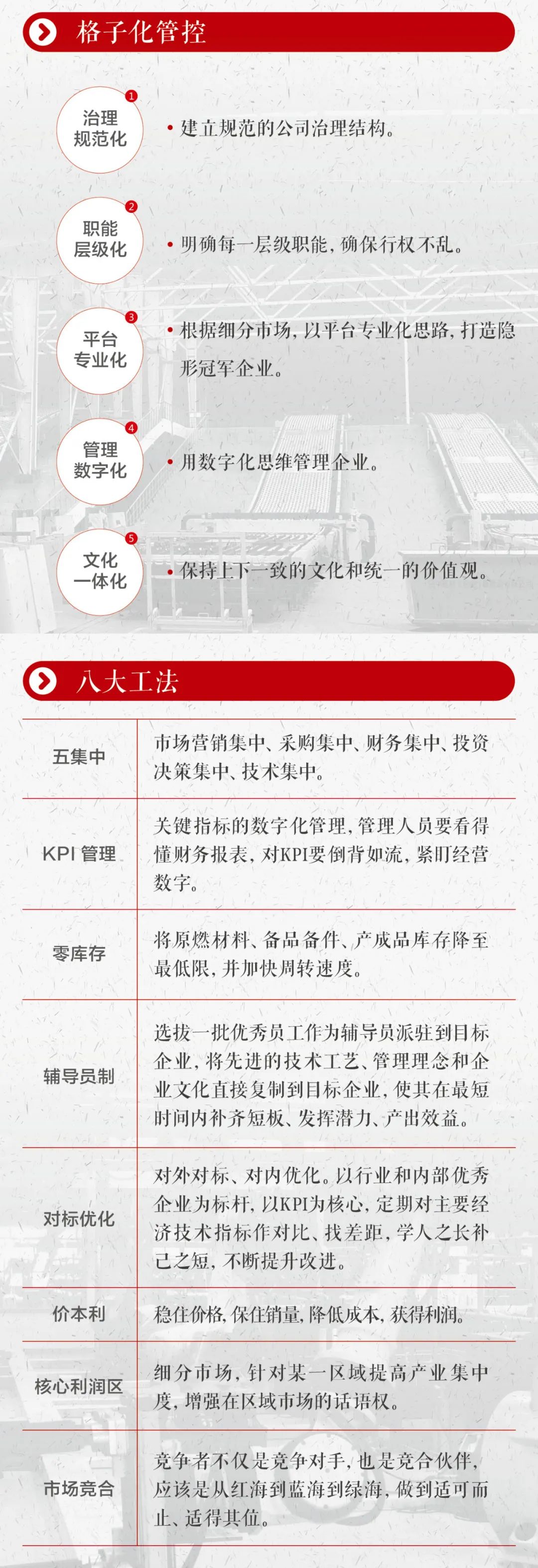 		这些文化内在，，，我们要掌握！_责任与文化_CA88集团有限公司	