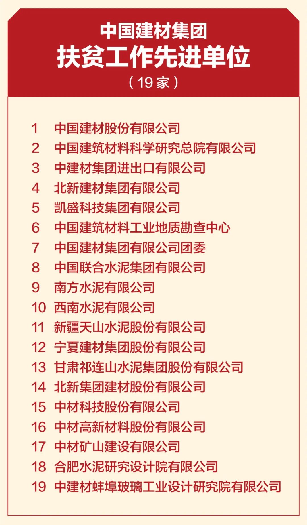 CA88集团扶贫事情暨援疆援藏事情表扬大会在京召开_幻灯片_CA88集团有限公司