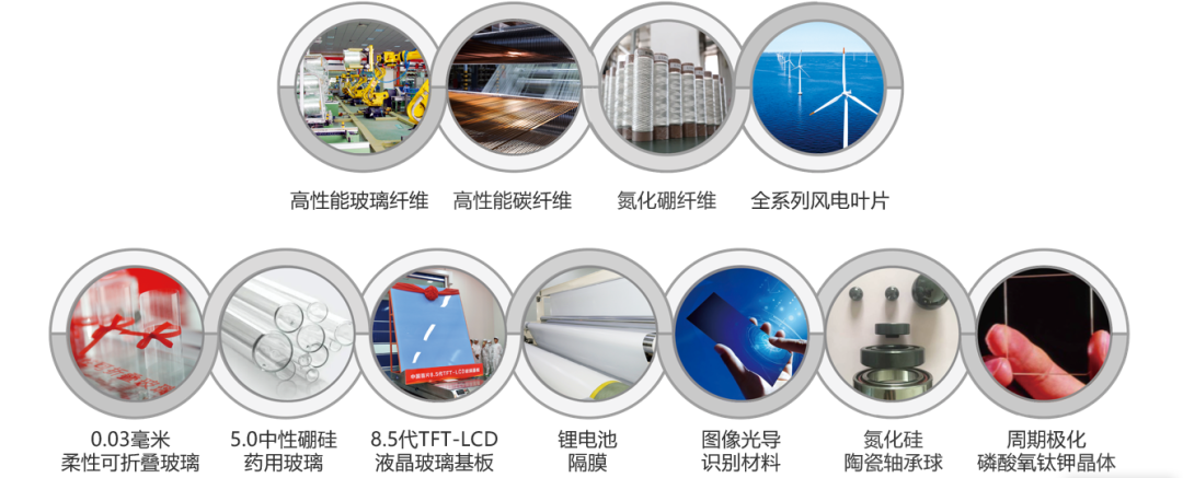 		中国智造品牌论坛 | 周育先：立异攻坚 自强不息 打造质料工业高端智能装备新手刺_市场绩效_CA88集团有限公司	