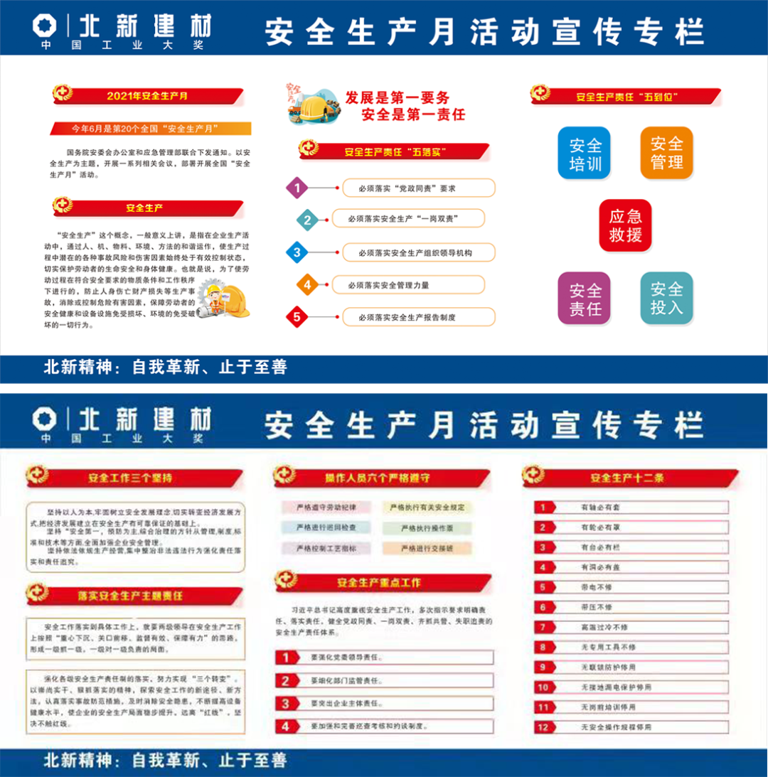 		落实清静责任 推动清静生长 | 北新建材开展2021年“清静生产月”活动_责任与文化_CA88集团有限公司	