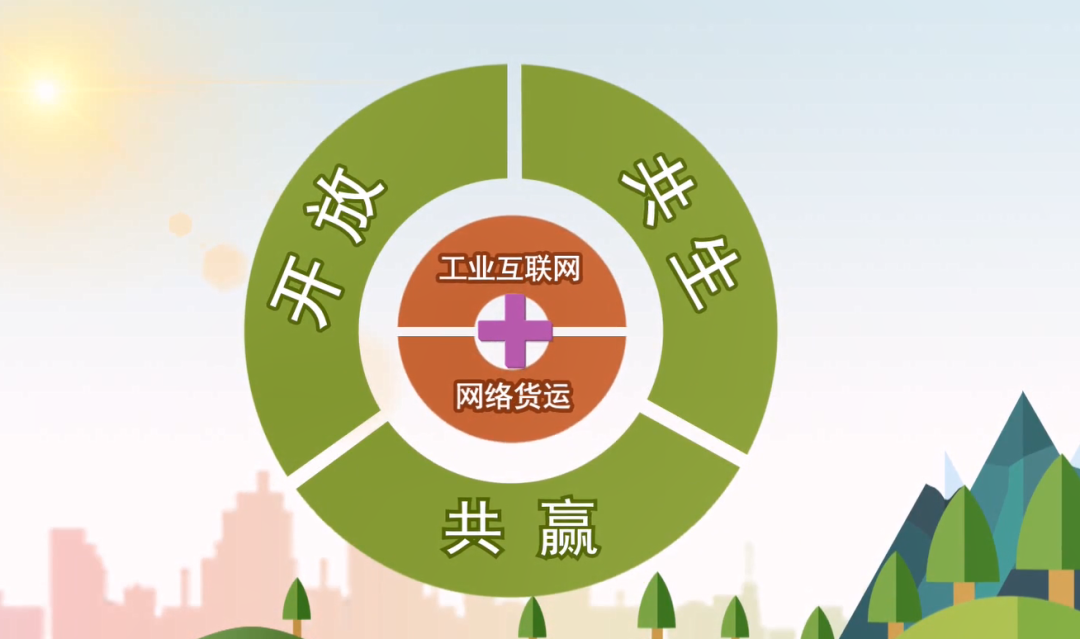 		媒体走进中建材 | 人民日报一连两天报道：打造“我找车”智慧物流平台+玻璃平台多措并举节能降耗_历史长廊_CA88集团有限公司	