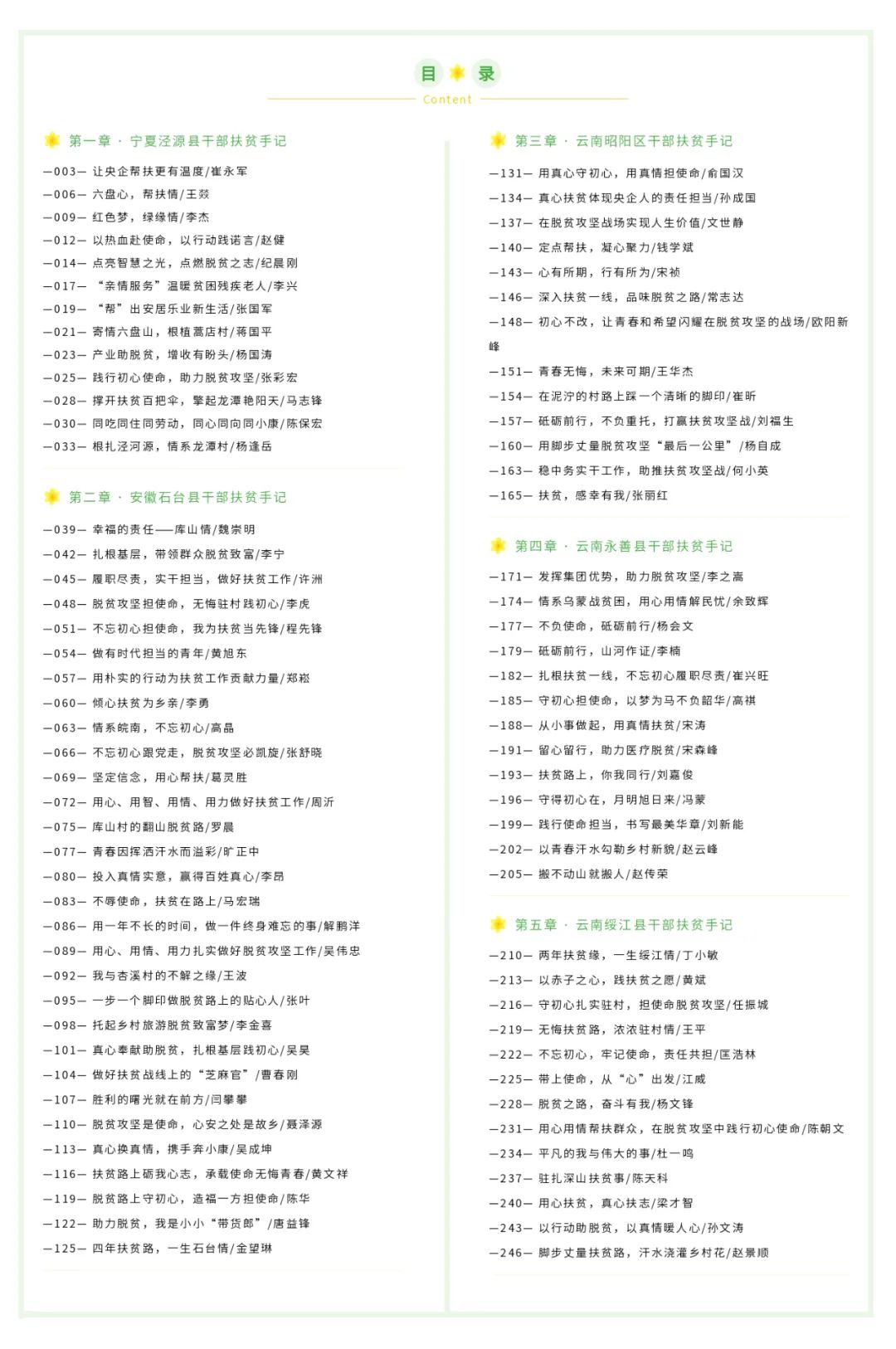 		精选阅读① | 《CA88扶贫足迹》之宁夏泾源县干部手记_责任与文化_CA88集团有限公司	