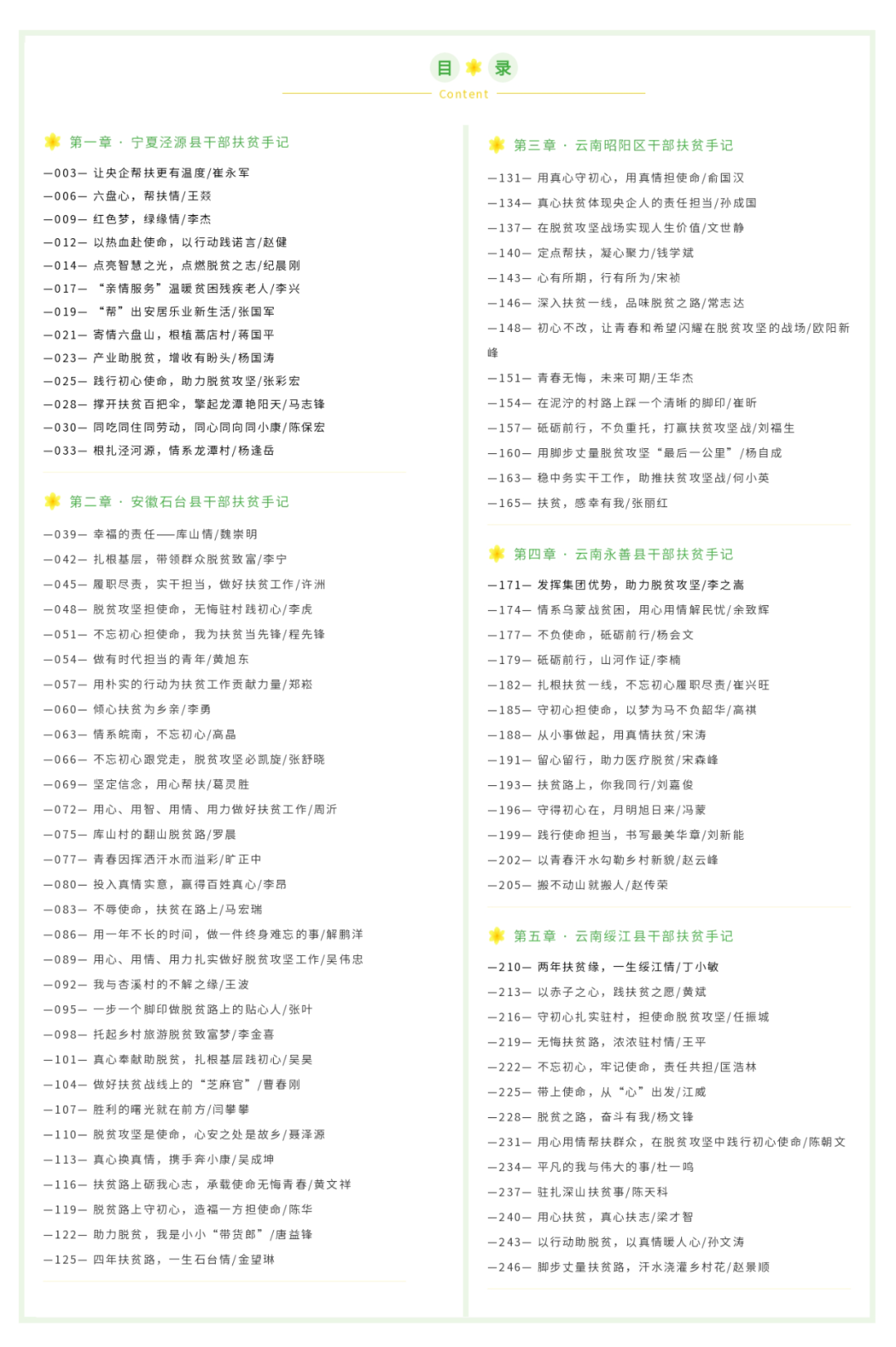 		精选阅读③ | 《CA88扶贫足迹》之云南昭阳区干部扶贫手记_责任与文化_CA88集团有限公司	