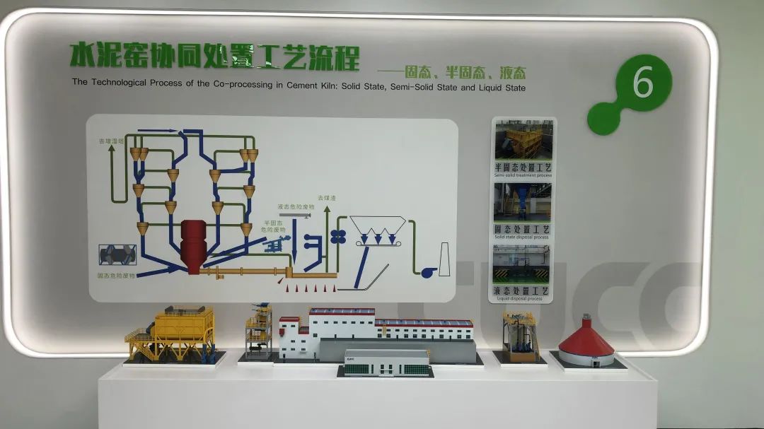 		水泥新故事丨南京中联：都会情形污染的“应抢救援队”_故事_CA88集团有限公司	
