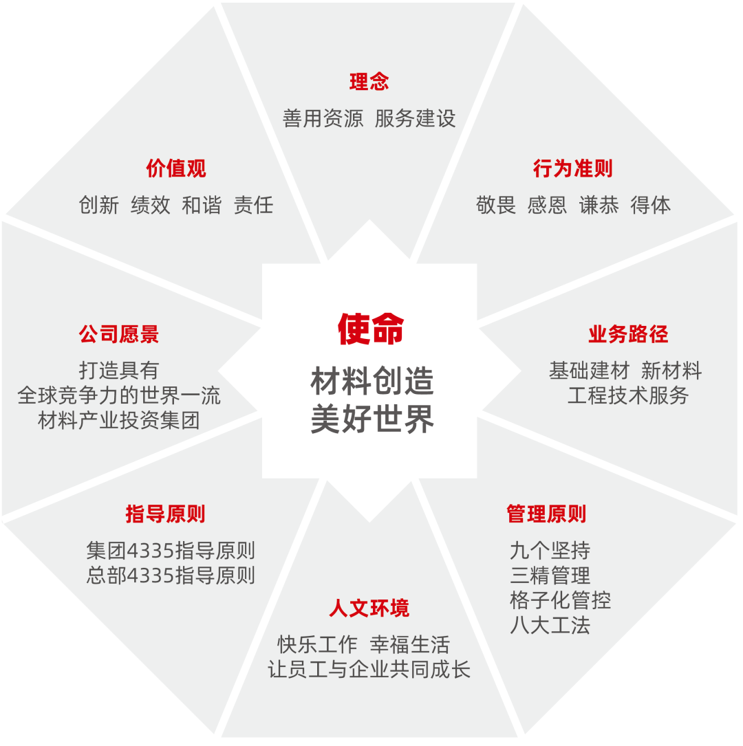 CA88(中国游)唯一官方网站