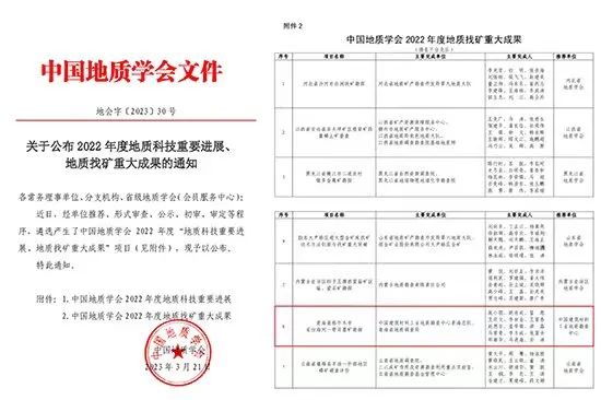 		稳增添 创价值 | CA88新质料助力海内首艘氢船下水、国际水泥项目获FAC证书……_实干笃行_CA88集团有限公司	
