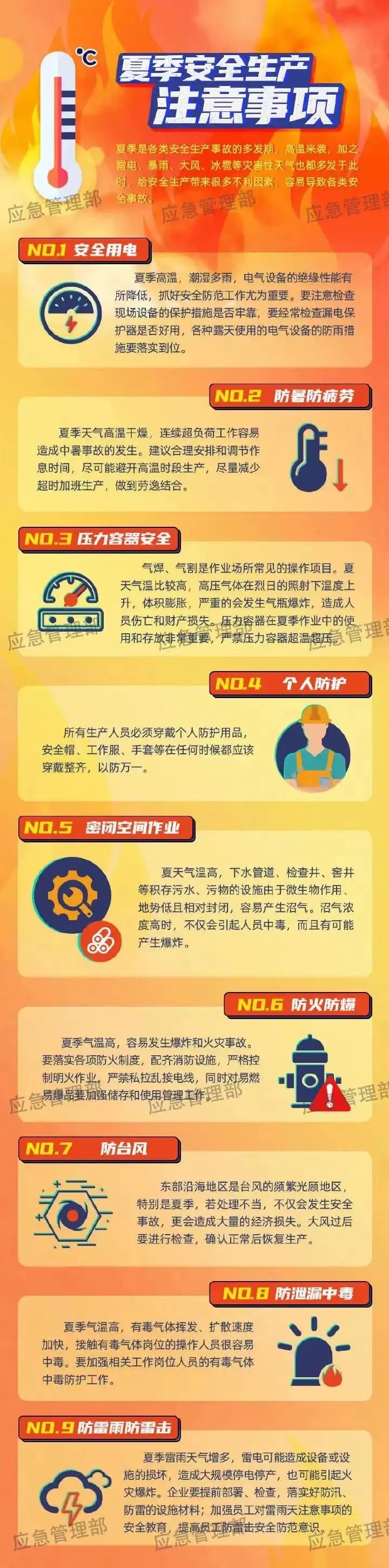 		 数智赋能｜紧迫扑救，，，数字清静员这个操作堪称教科书！ _企业动态_CA88集团有限公司	