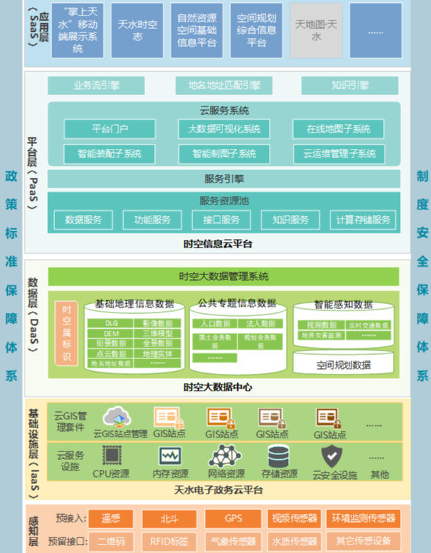 		数智赋能 | 地勘中心甘肃总队：融合立异推进三和数码高质量生长_企业动态_CA88集团有限公司	