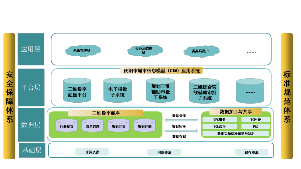 		数智赋能 | 地勘中心甘肃总队：融合立异推进三和数码高质量生长_企业动态_CA88集团有限公司	