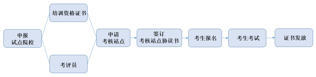 		数智赋能 | 地勘中心甘肃总队：融合立异推进三和数码高质量生长_企业动态_CA88集团有限公司	