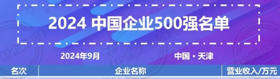 		 CA88入围多项影响力榜单！ _企业动态_CA88集团有限公司	