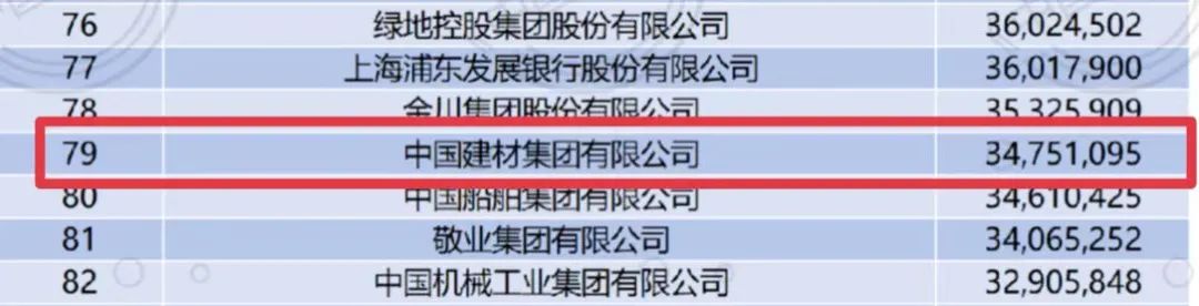 		 CA88入围多项影响力榜单！ _企业动态_CA88集团有限公司	