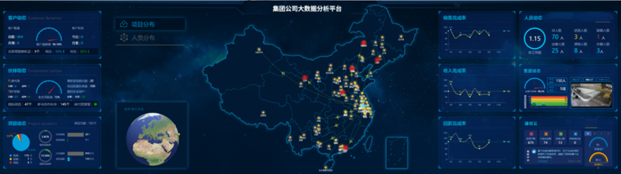 		 数智赋能 | 凯盛数智：因“数”而“智” 化“智”为能 _企业动态_CA88集团有限公司	