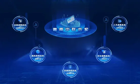 		 宣贯三中全会精神举行时丨中联水泥：走好转型升级这条必由之路 _深化刷新_CA88集团有限公司	