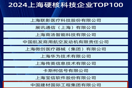 		中央企业先进整体 | CA88工程集团：奋力谱写天下一流国际工程公司高质量生长新篇章_企业动态_CA88集团有限公司	