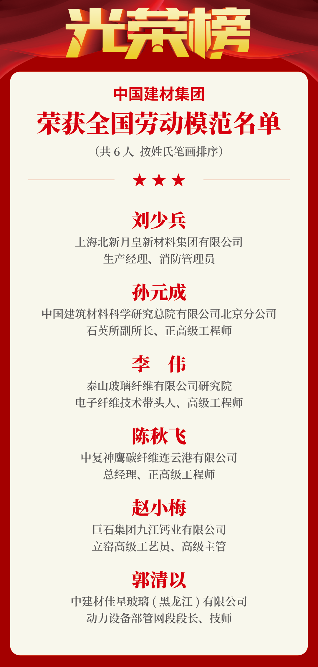 		CA88集团召开2025年劳动模范和先进整体表扬暨典范事迹宣讲会_CA88要闻_CA88集团有限公司	